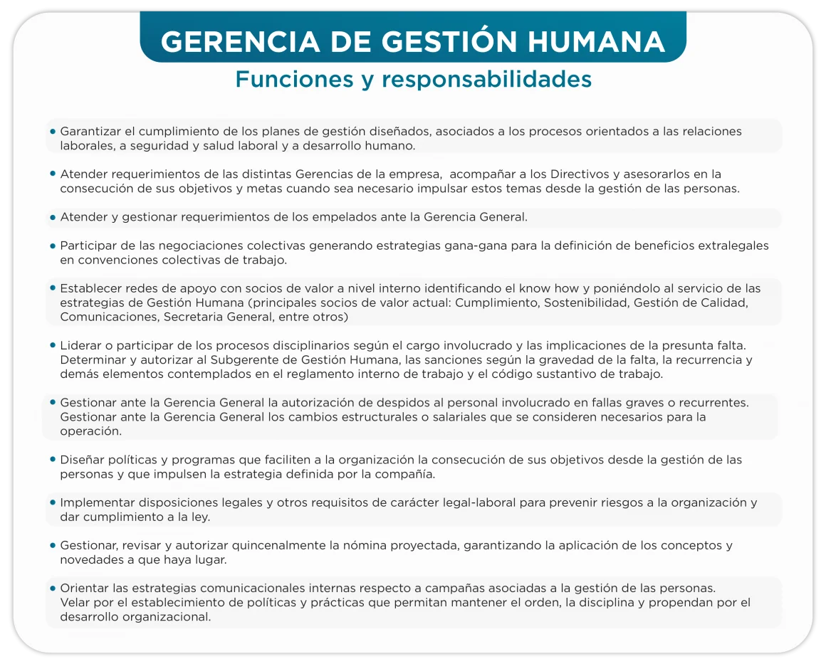 Gestión-Humana-1-1160x933