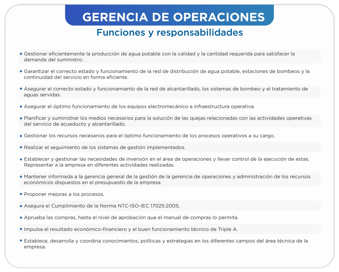Operaciones-1-1160x933