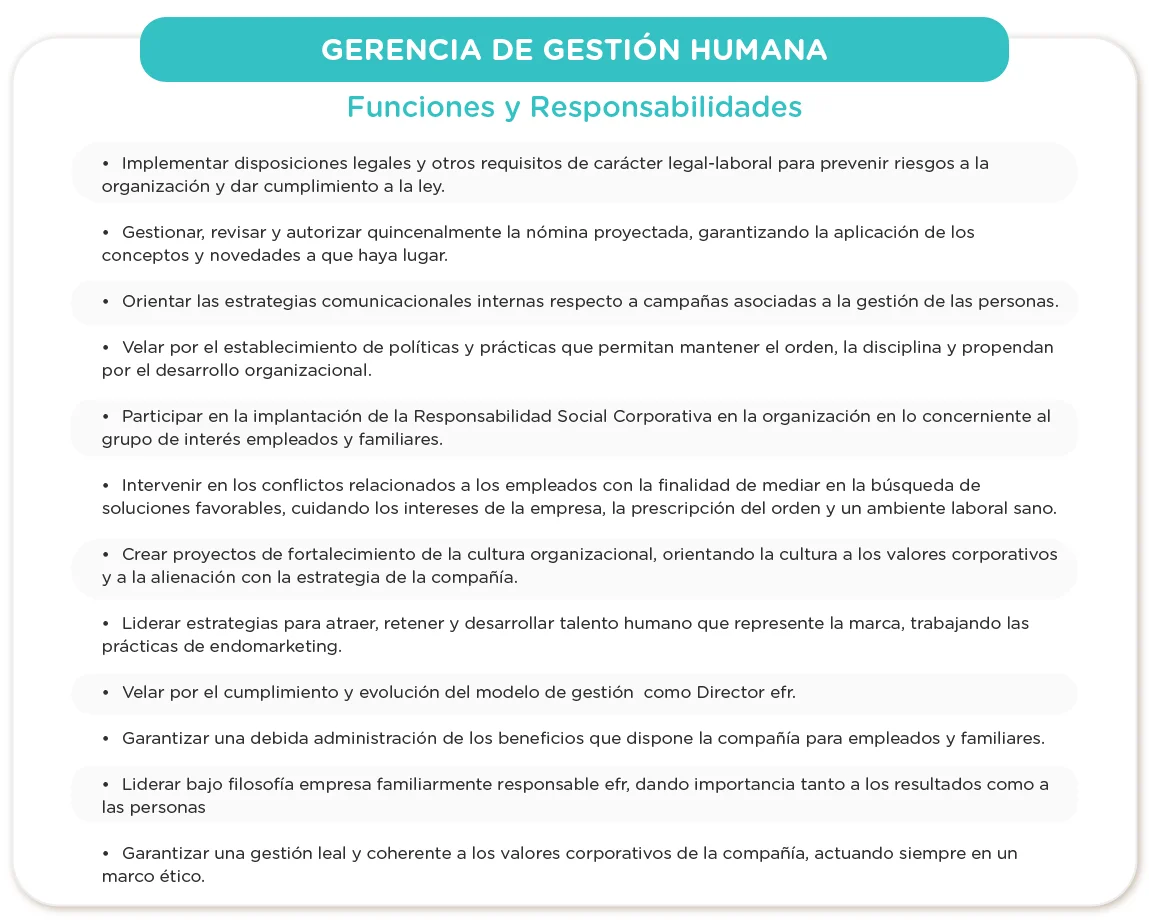 Gestion humana - 2